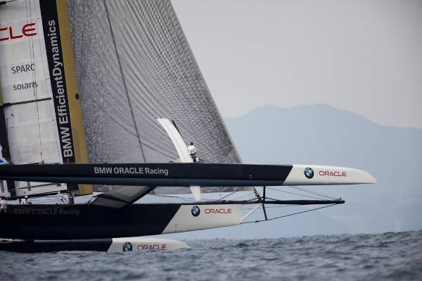 BMW on X: Only four days left to the 35th @AmericasCup Match for the  @OracleTeamUSA and its technology partner #BMW.    / X