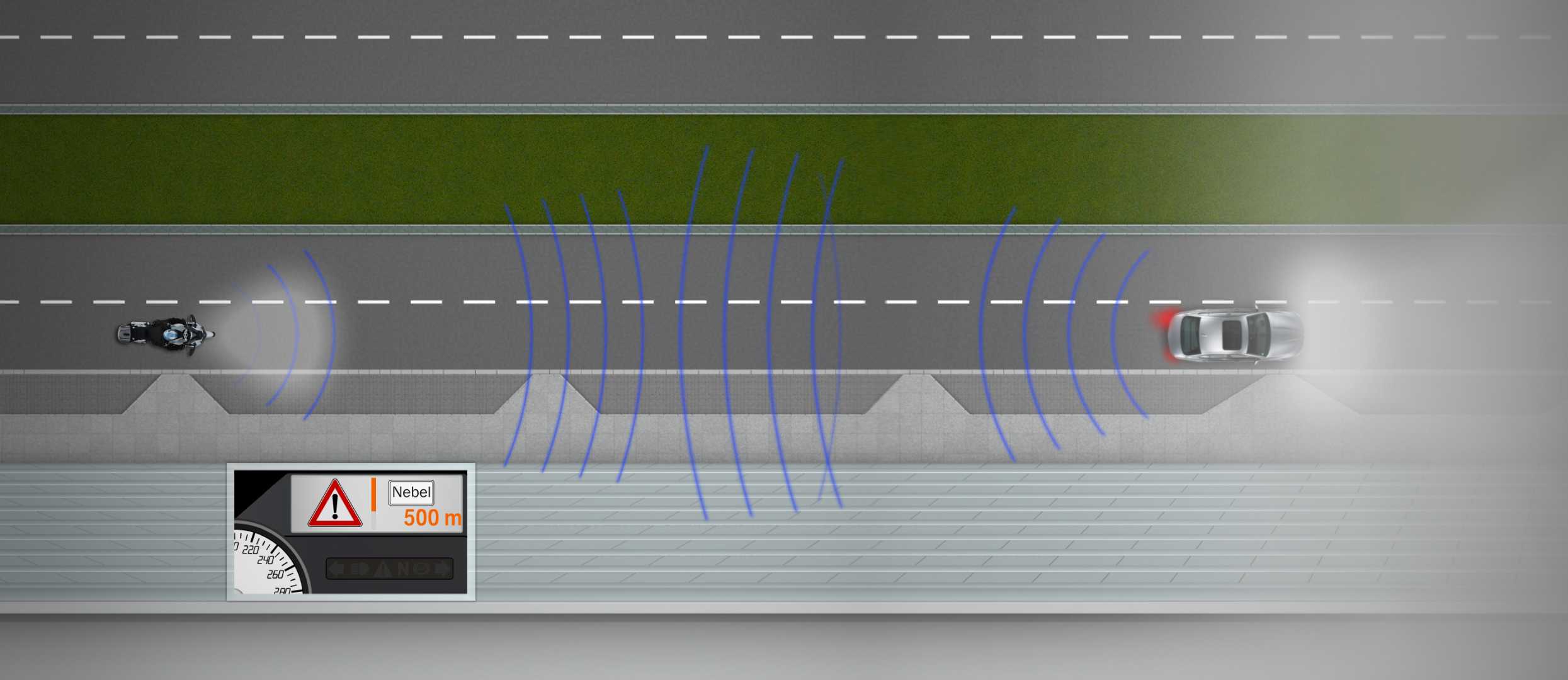 The bad weather warning by BMW ConnectedDrive and BMW Motorrad ...