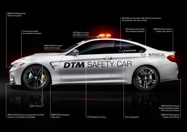 The new BMW M4 Coupé DTM Safety Car.