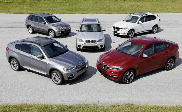 15 years of BMW X models.