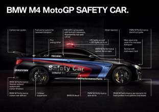 BMW M4 MotoGP Safety Car. (02/2015)