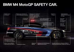 BMW M4 MotoGP Safety Car. (02/2015)