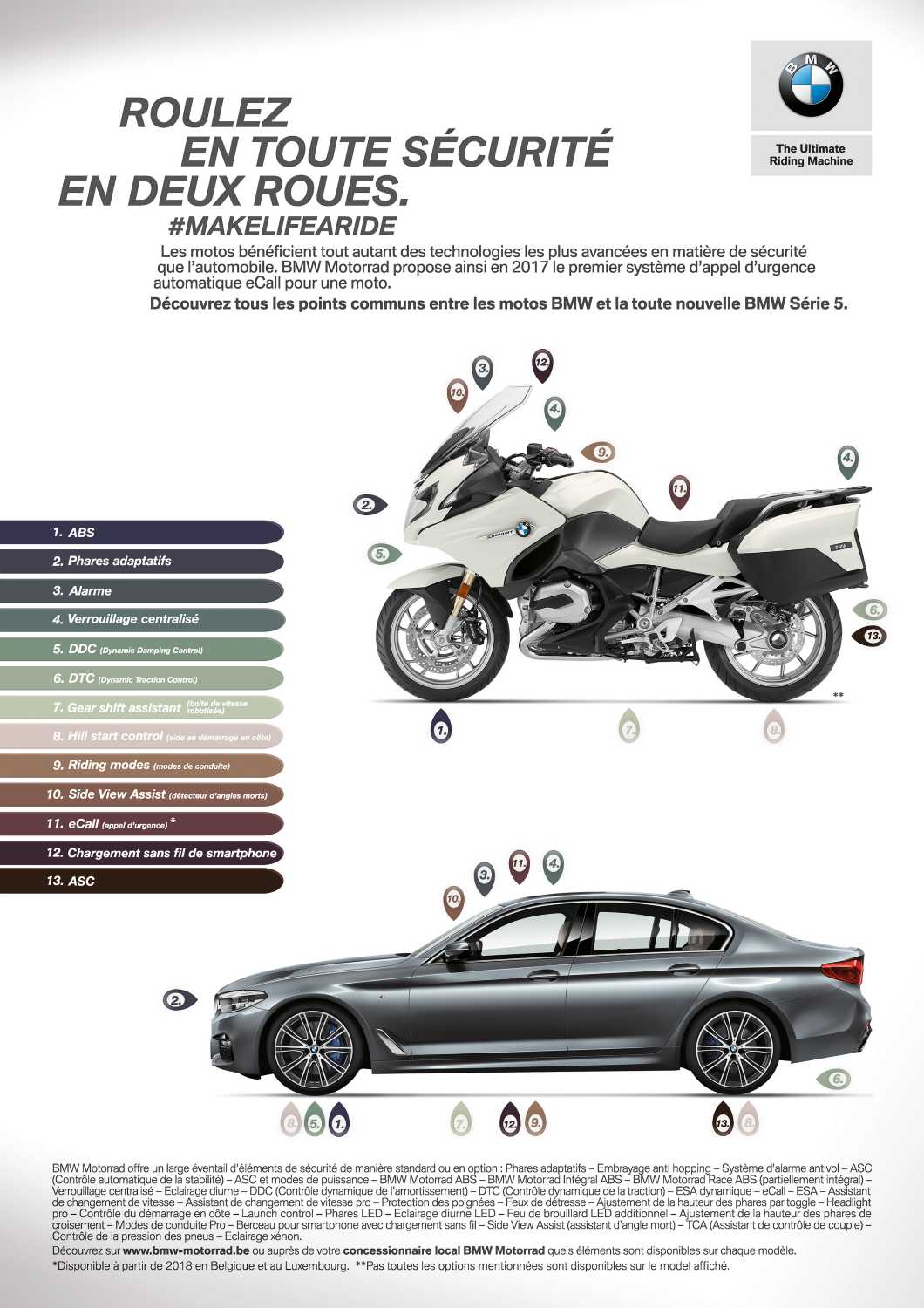 En toute sécurité sur la route en deux roues: BMW Motorrad présente les  fonctionnalités de sécurité pour les motos.