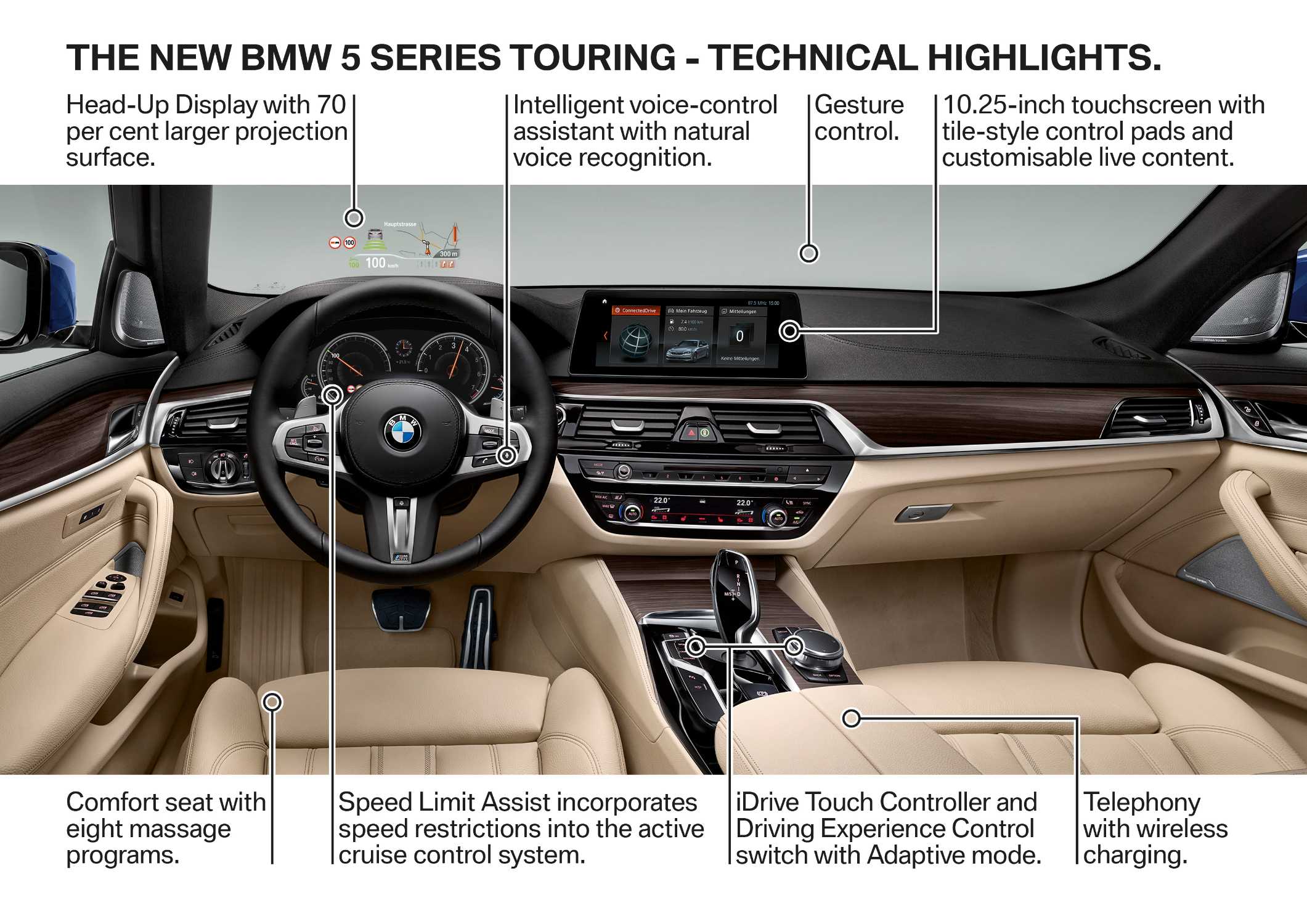 The new BMW 5 Series Touring; BMW 530d xDrive Touring (02/2017).