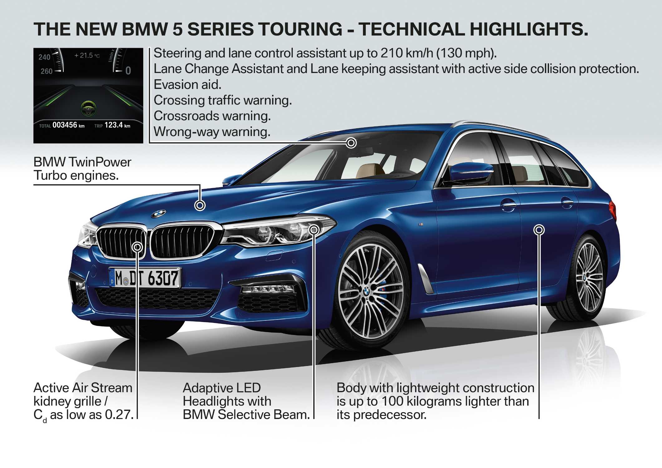The new BMW 5 Series Touring; BMW 530d xDrive Touring (02/2017).