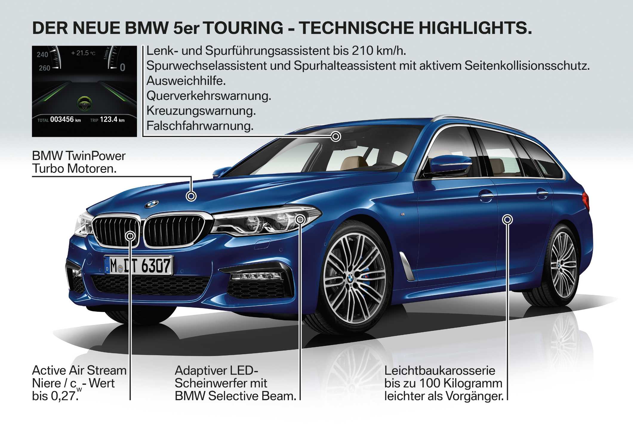 Der neue BMW 5er Touring.