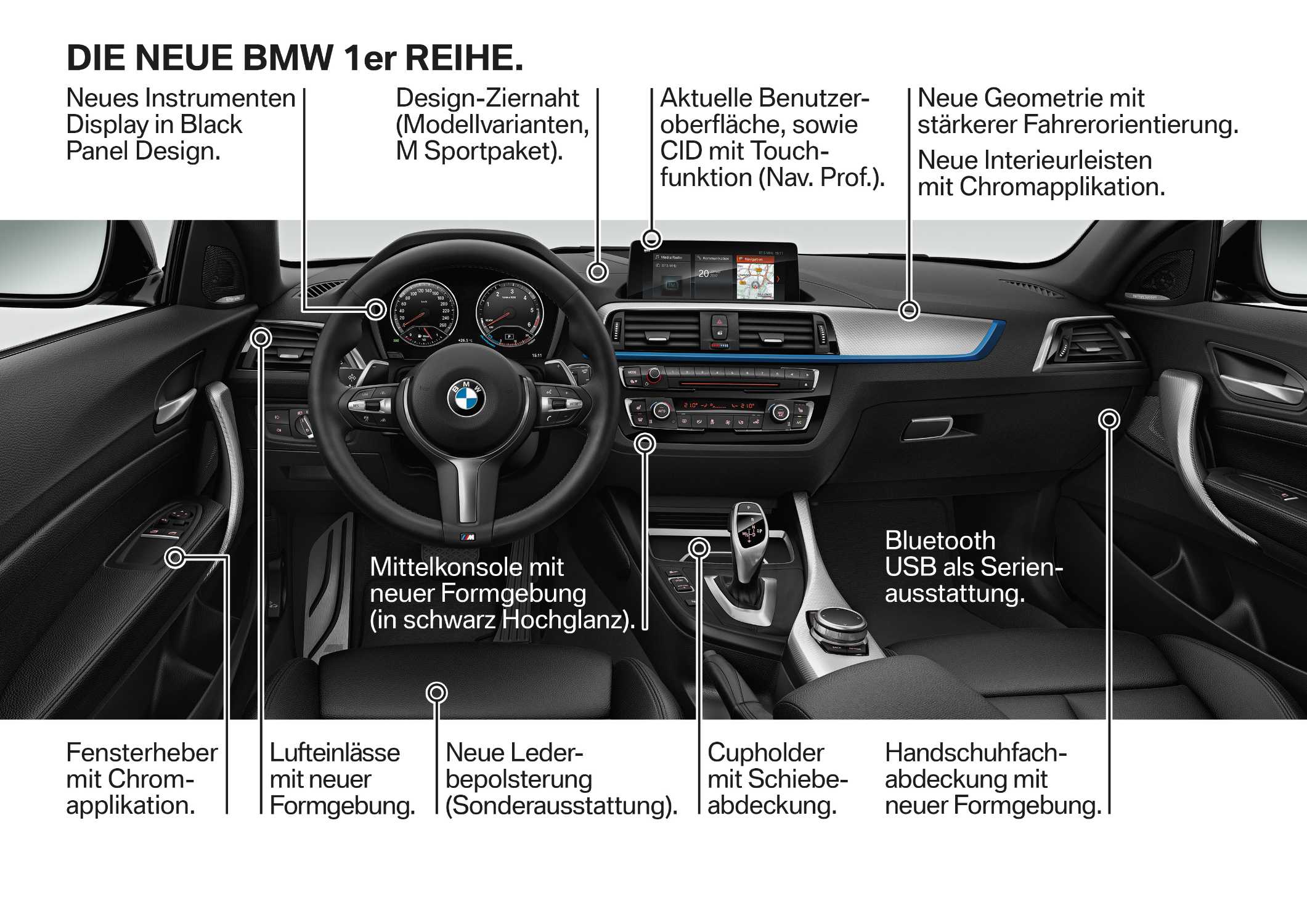 Die neue BMW 1er Reihe, Highlights (05/2017).