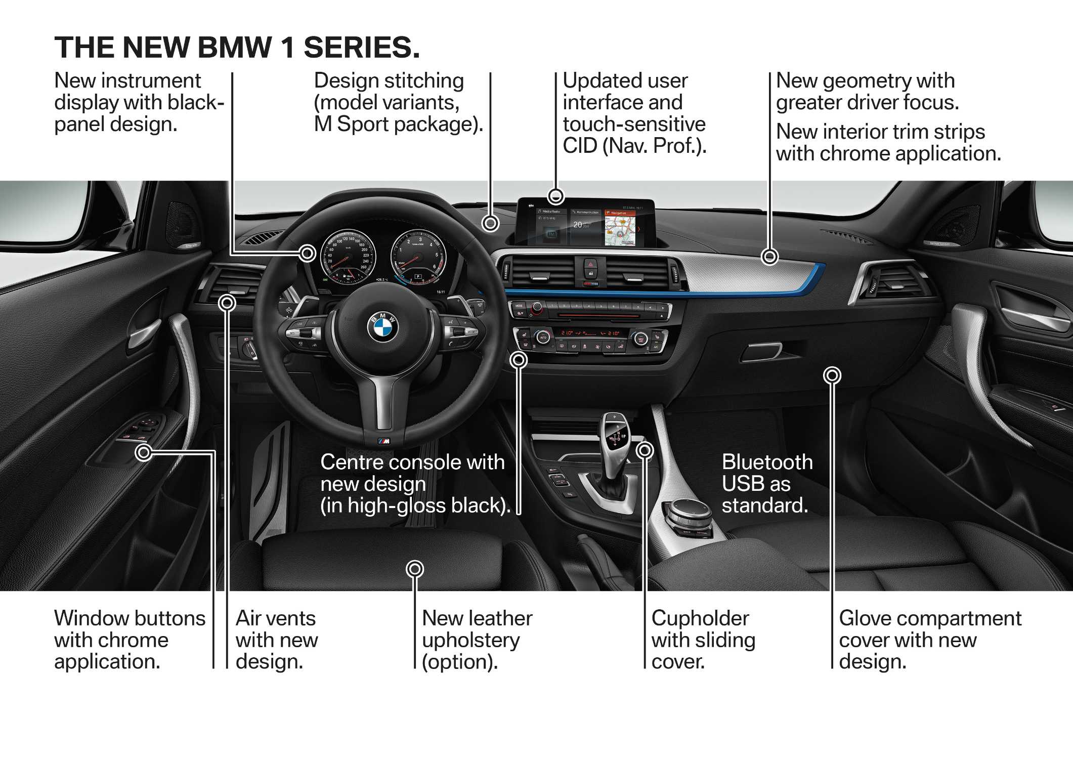 BMW 1 Series: details and technical data