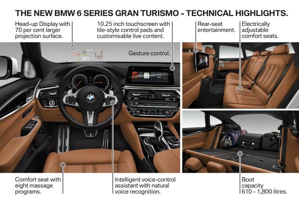 The New Bmw 6 Series Gran Turismo