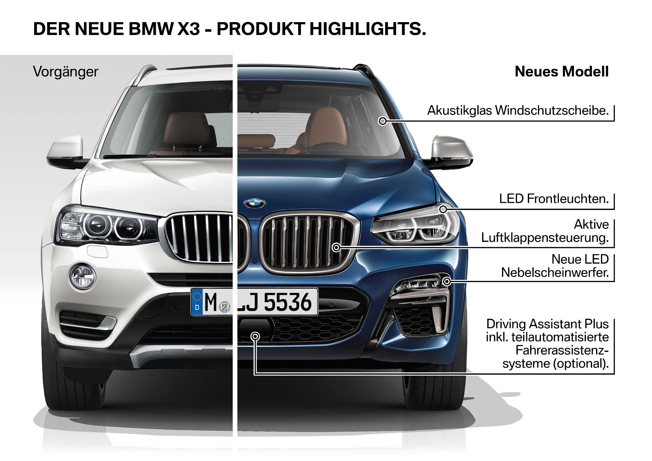 Der neue BMW X3 - Technische Highlights (06/2017).