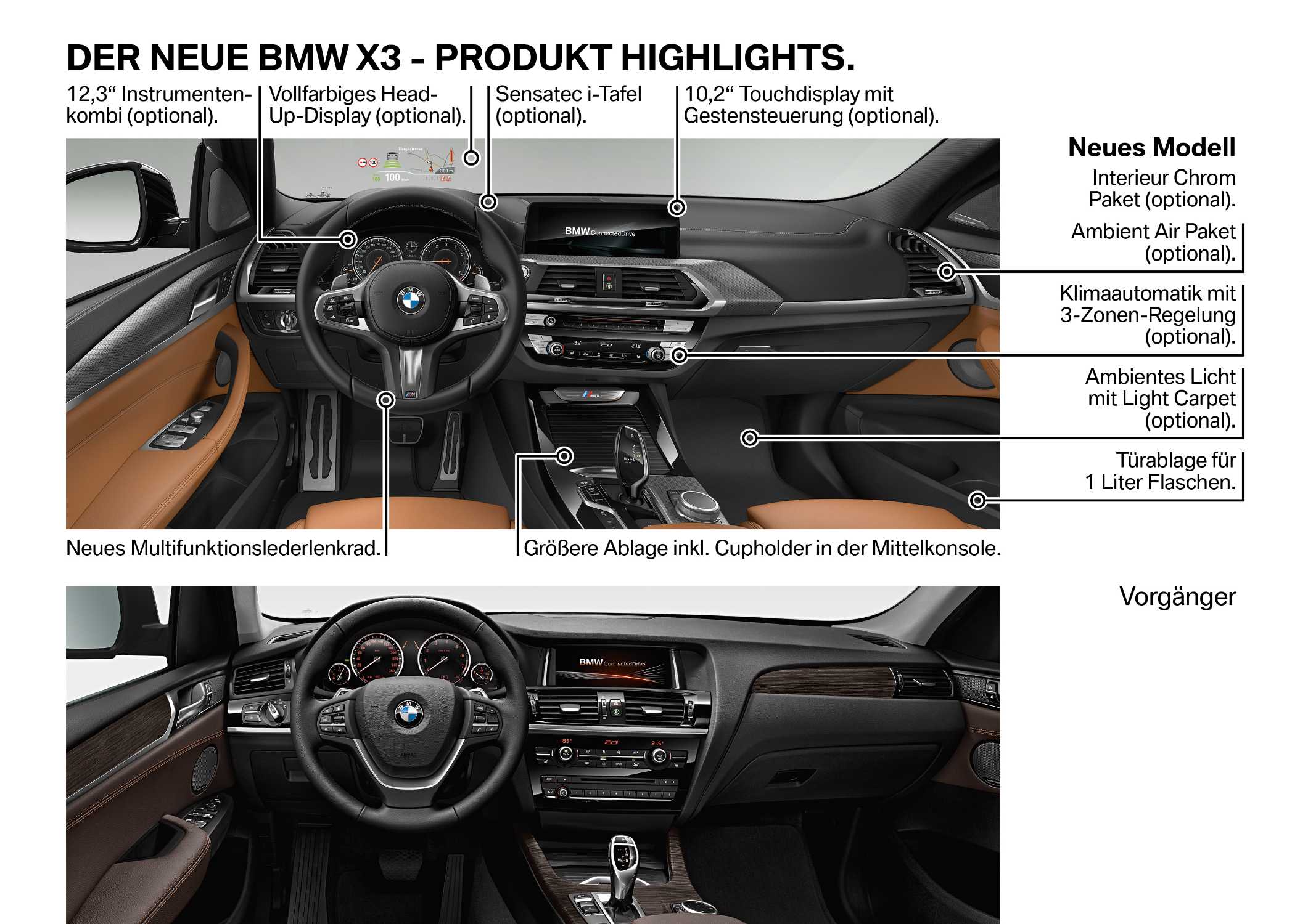 Der neue BMW X3 - Technische Highlights (06/2017).