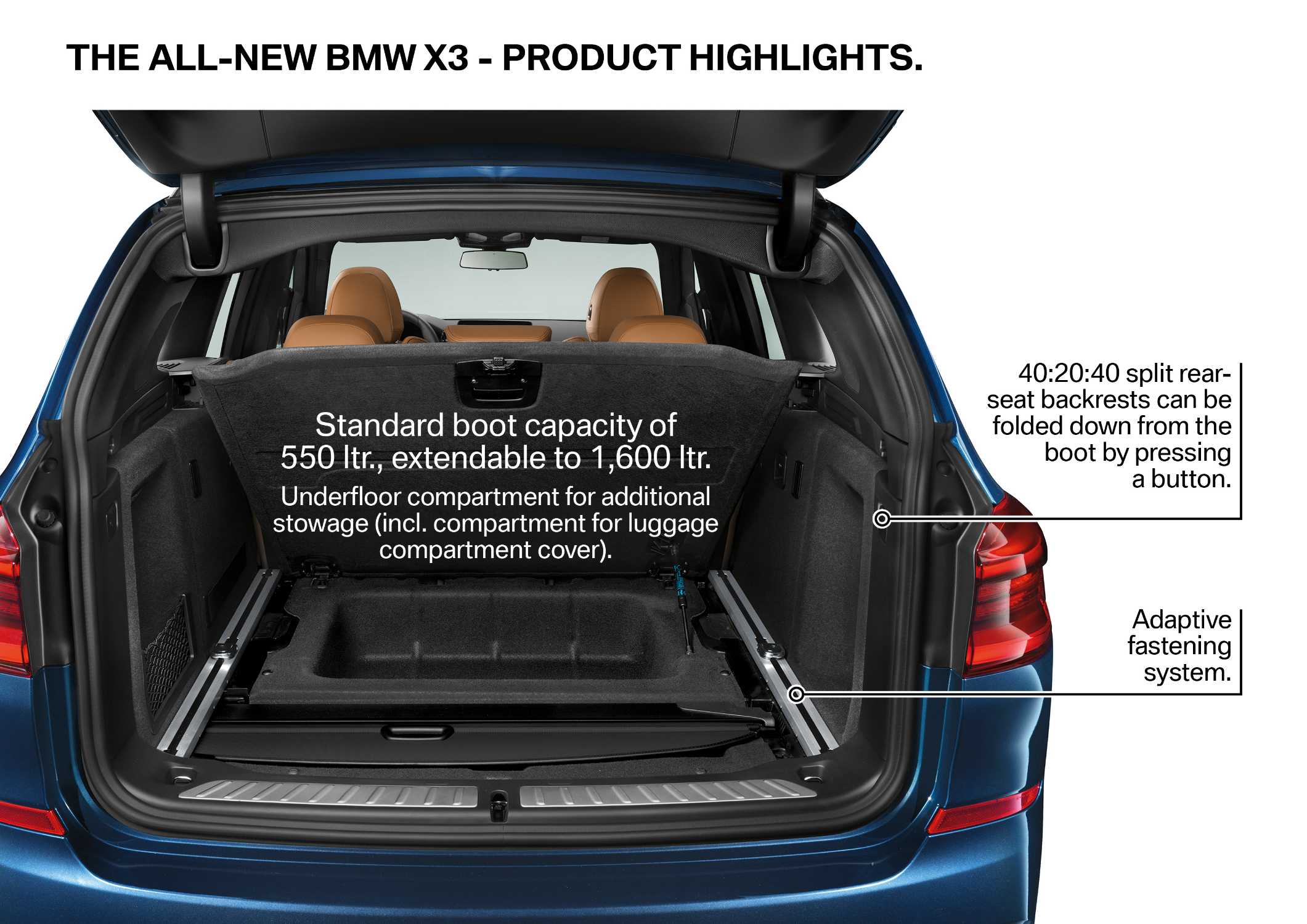 BMW 3 dimensions, boot space and electrification