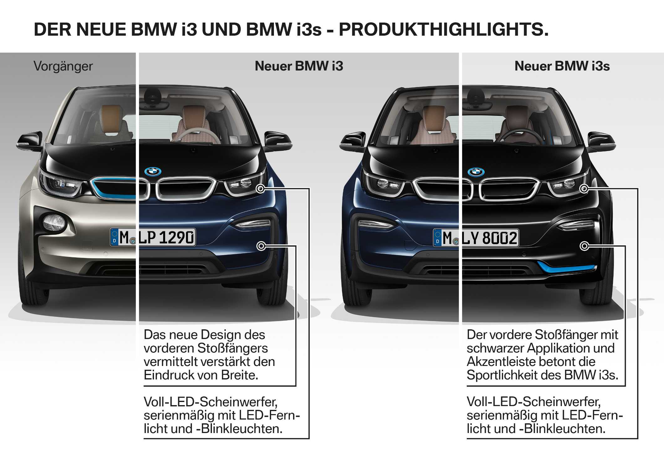 The new BMW i3 and BMW i3s - Product Highlights. (08/2017)