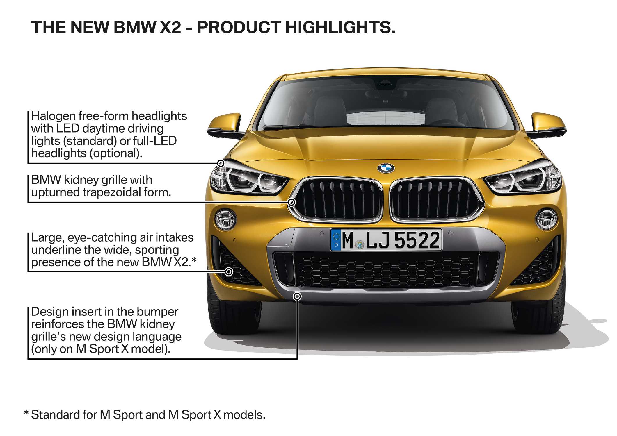 The brand new BMW X2 - Product Highlights (10/2017).