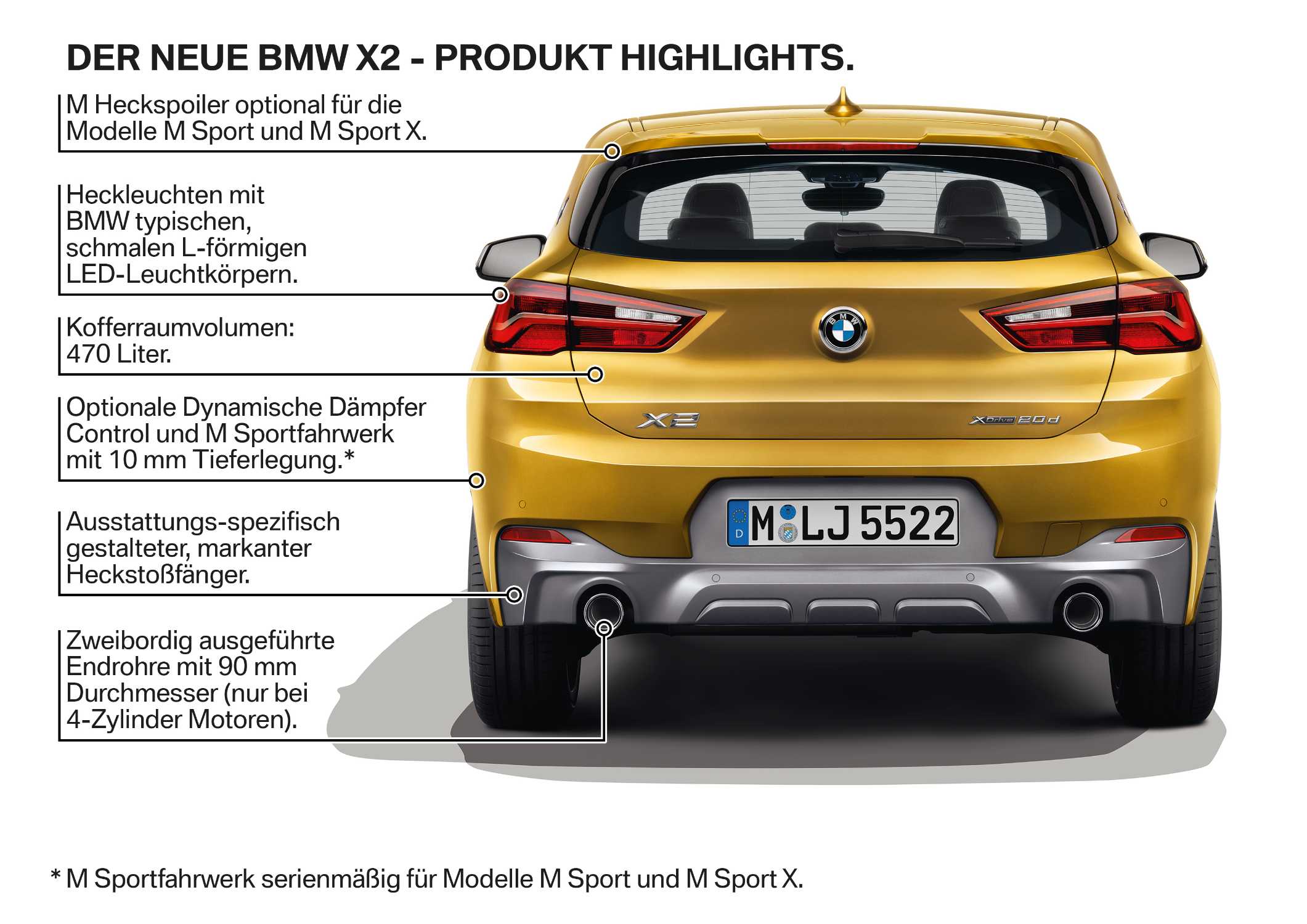Der neue BMW X2 - Produkt Highlights (10/2017).