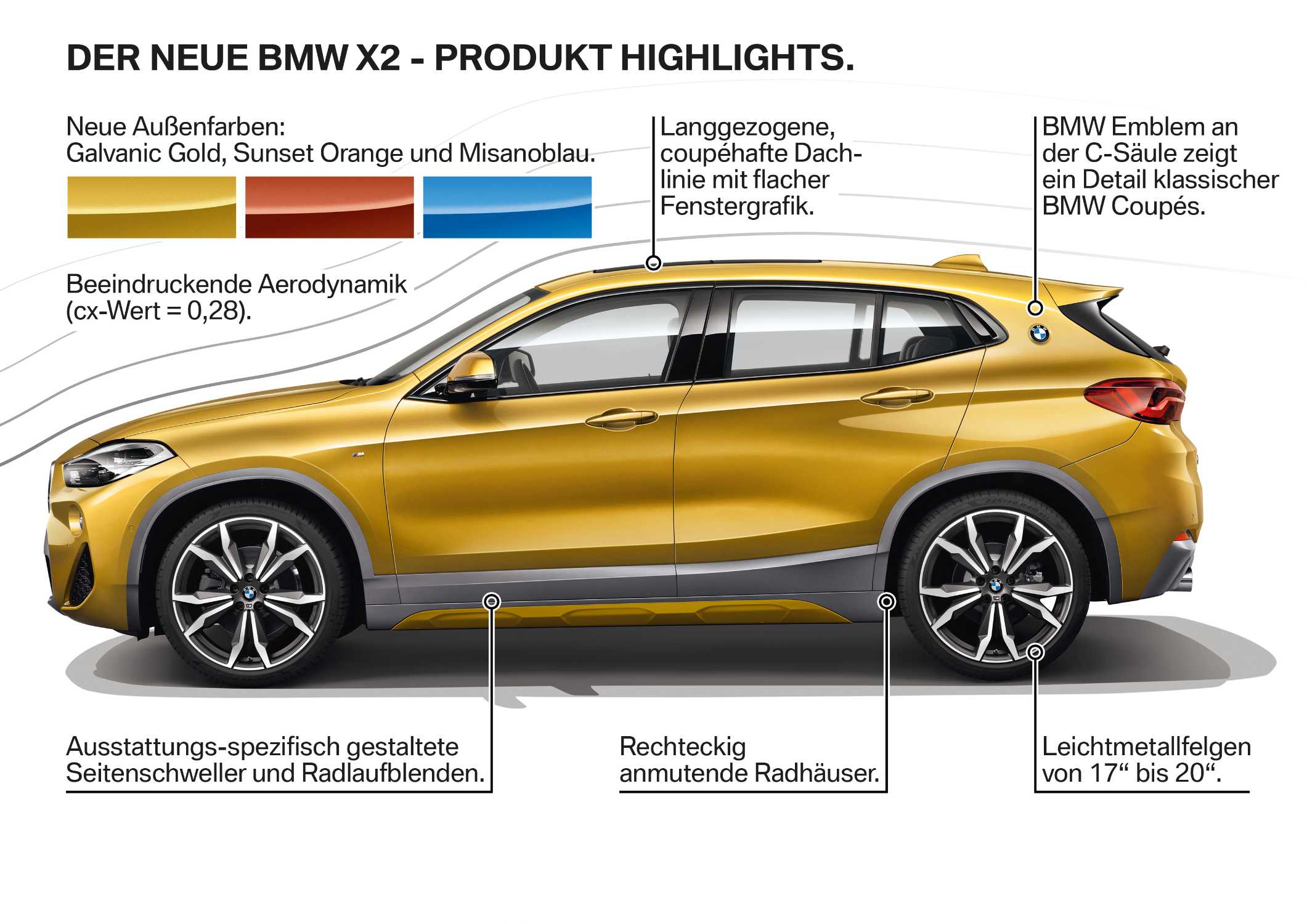 Der neue BMW X2 - Produkt Highlights (10/2017).
