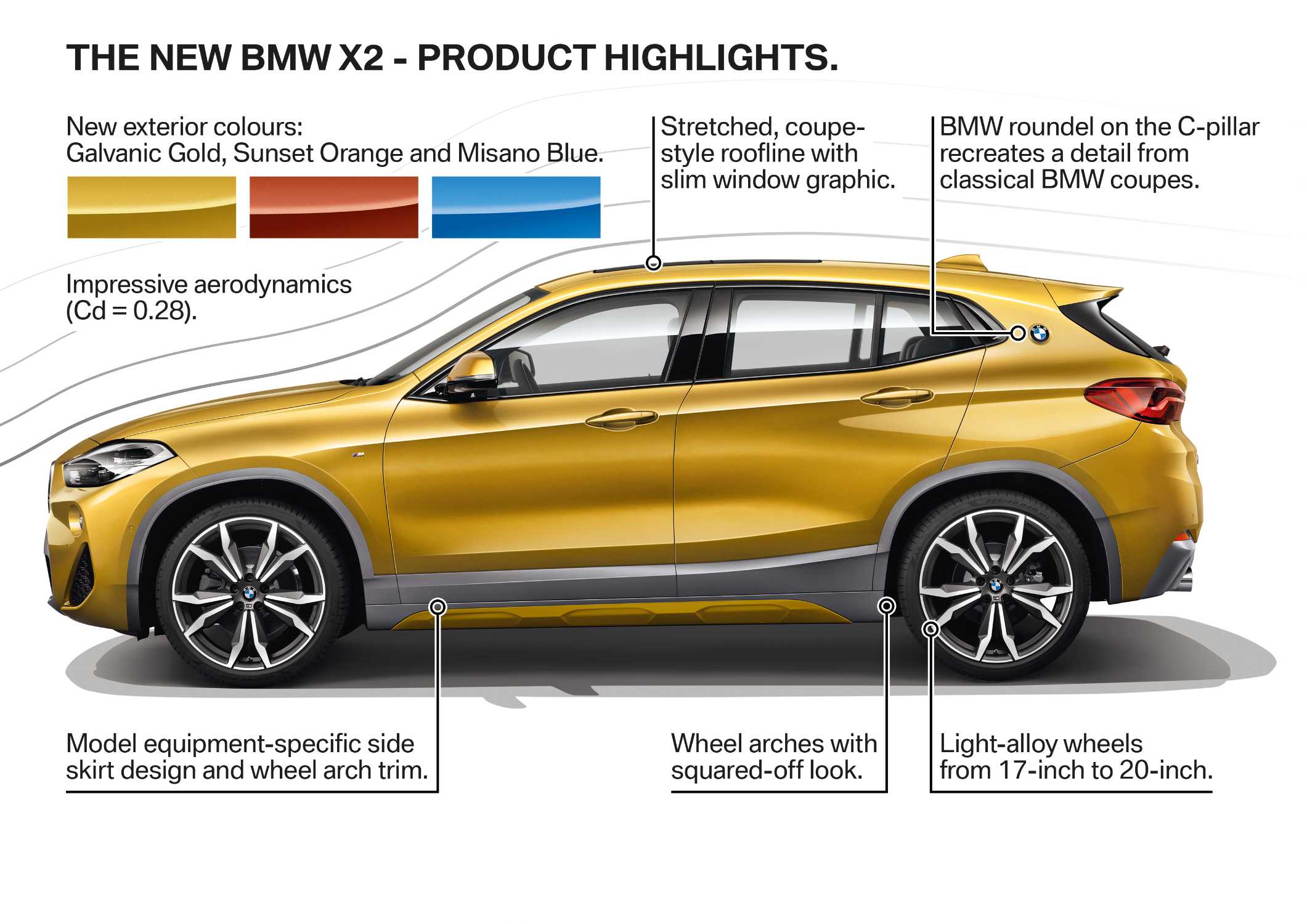 The brand new BMW X2 - Product Highlights (10/2017).