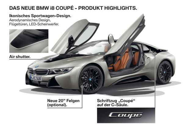 The First-Ever 2019 BMW i8 Roadster and new 2019 BMW i8 Coupe.