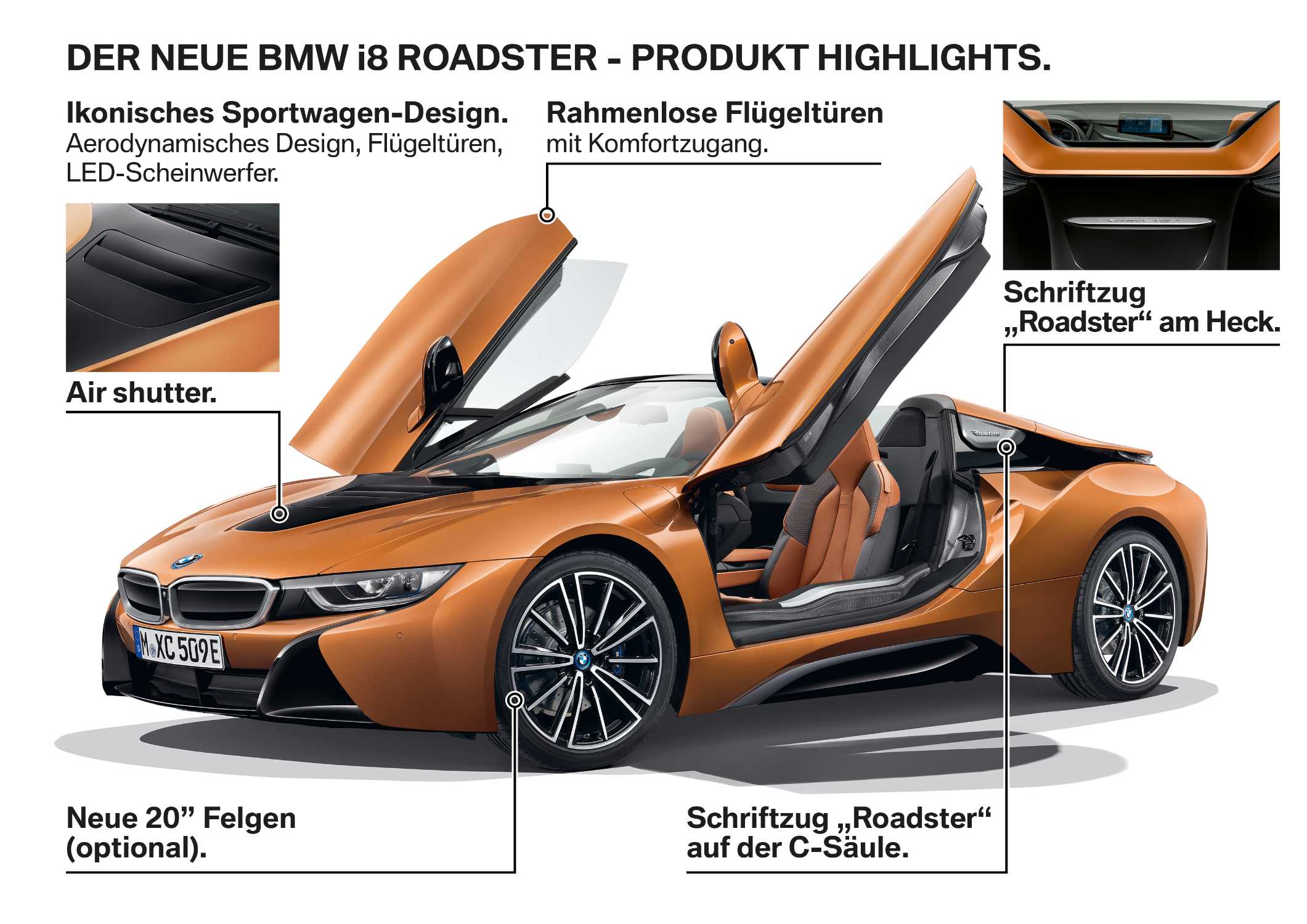 Der neue BMW i8 Roadster - Produkt Highlights. (11/2017)