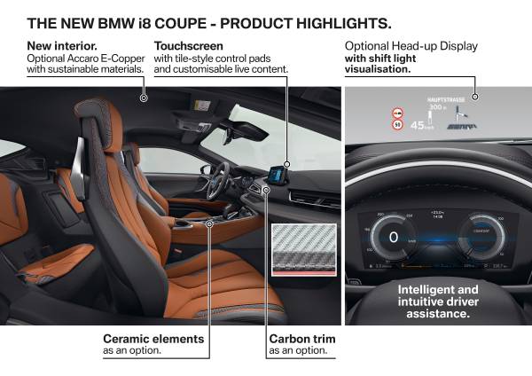 P90285561 the new bmw i8 coupe product highlights 11 2017