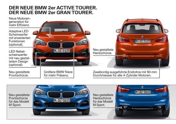 Automatikgetriebe Ölfilter für BMW 2 Gran Tourer (F46) 220 i 2020
