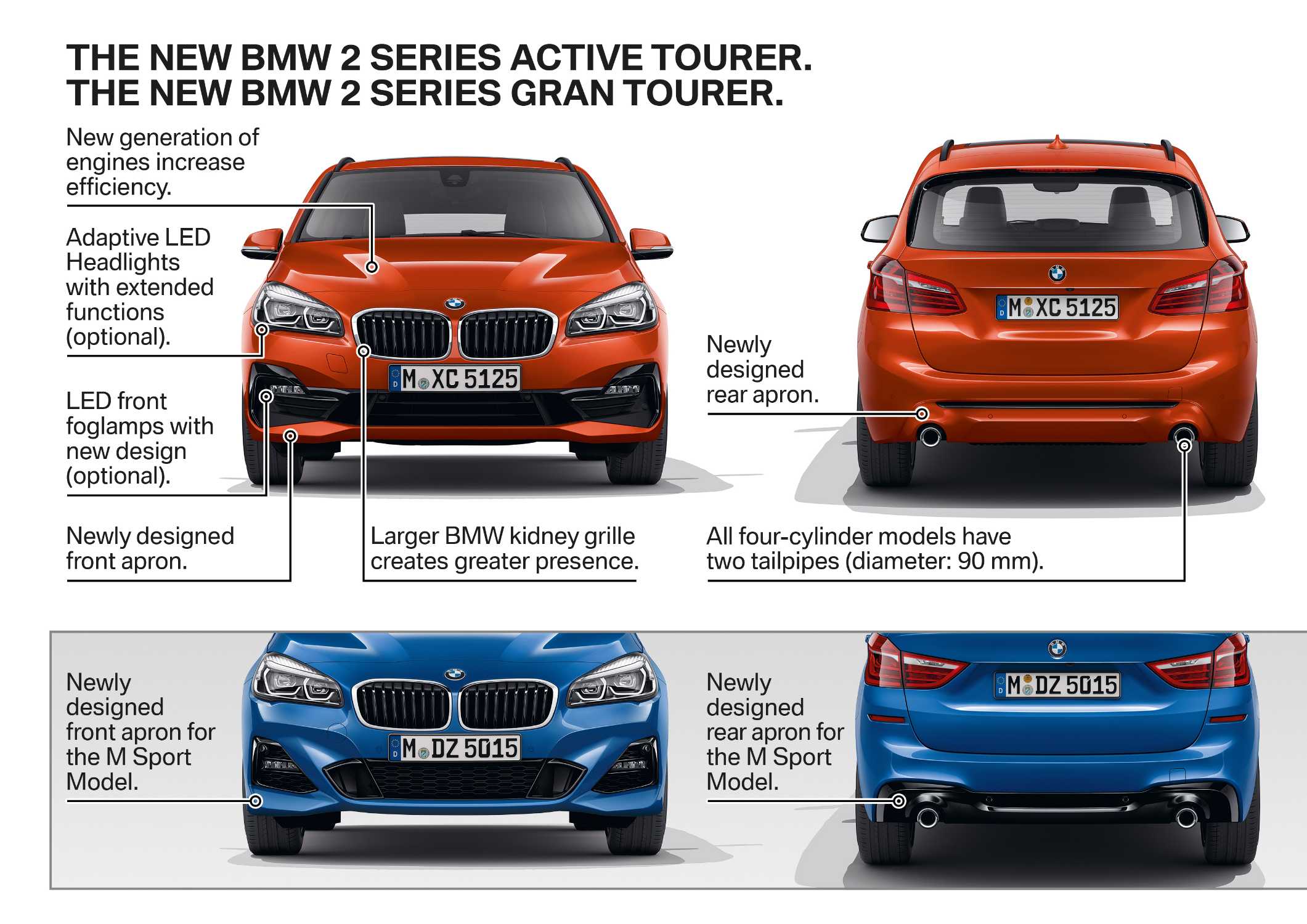 The new BMW 2 Series Active Tourer. The new BMW 2 Series Gran Tourer (01/2018).