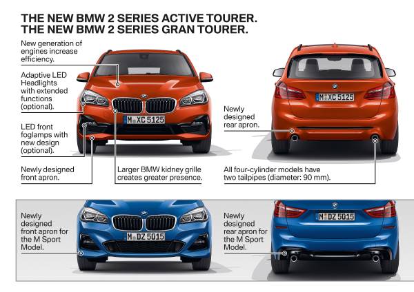 The New Bmw 2 Series Active Tourer The New Bmw 2 Series