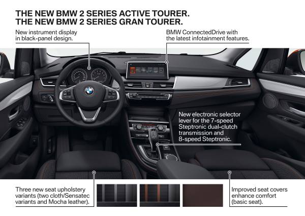 The New Bmw 2 Series Active Tourer The New Bmw 2 Series