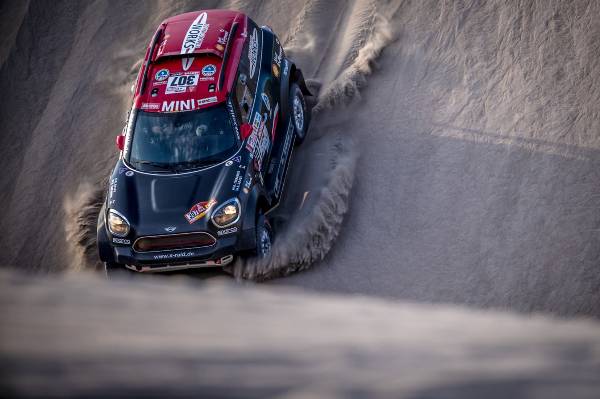 5 mini coupes de champion