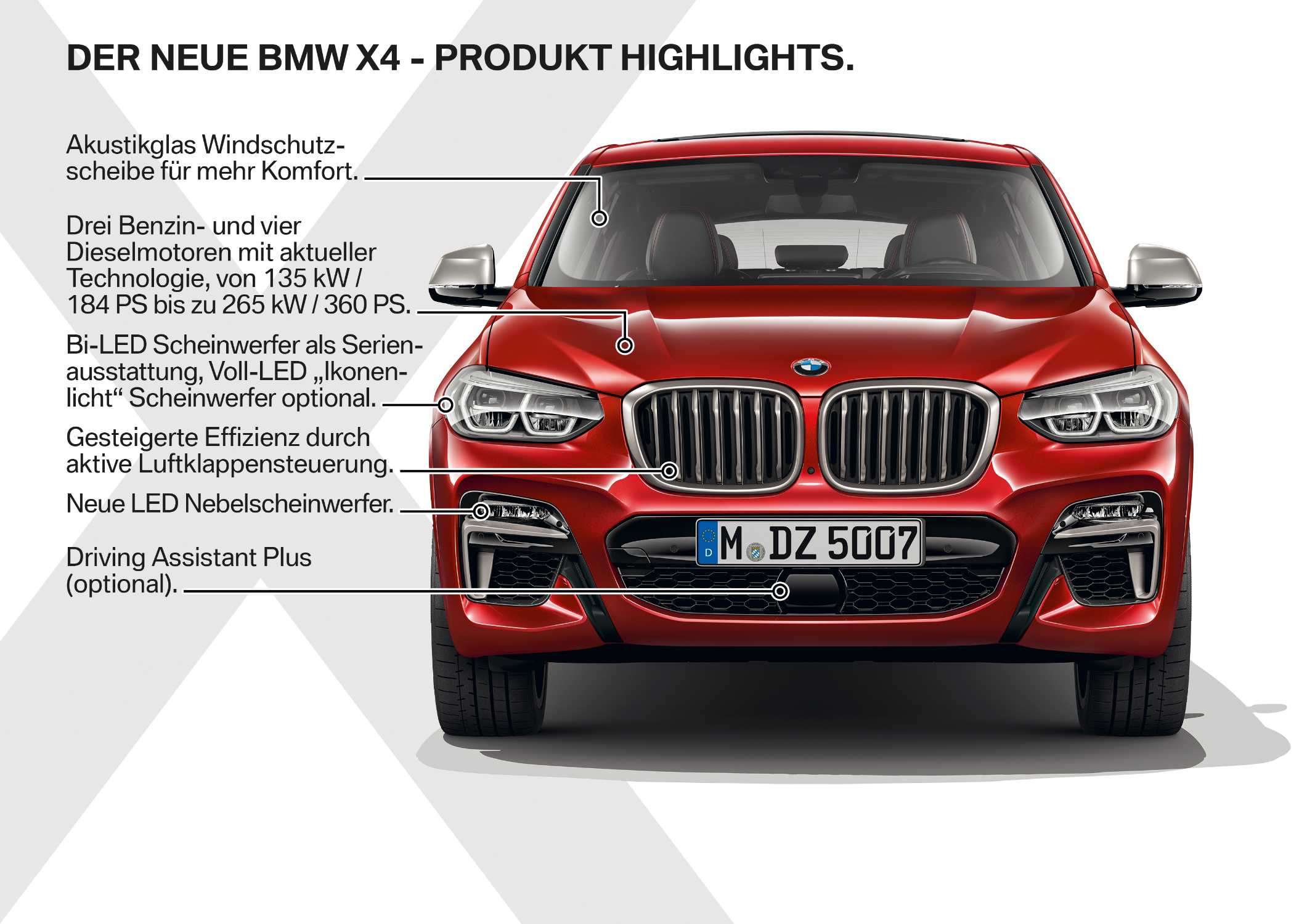 Der neue BMW X4 - Highlights (02/2018).