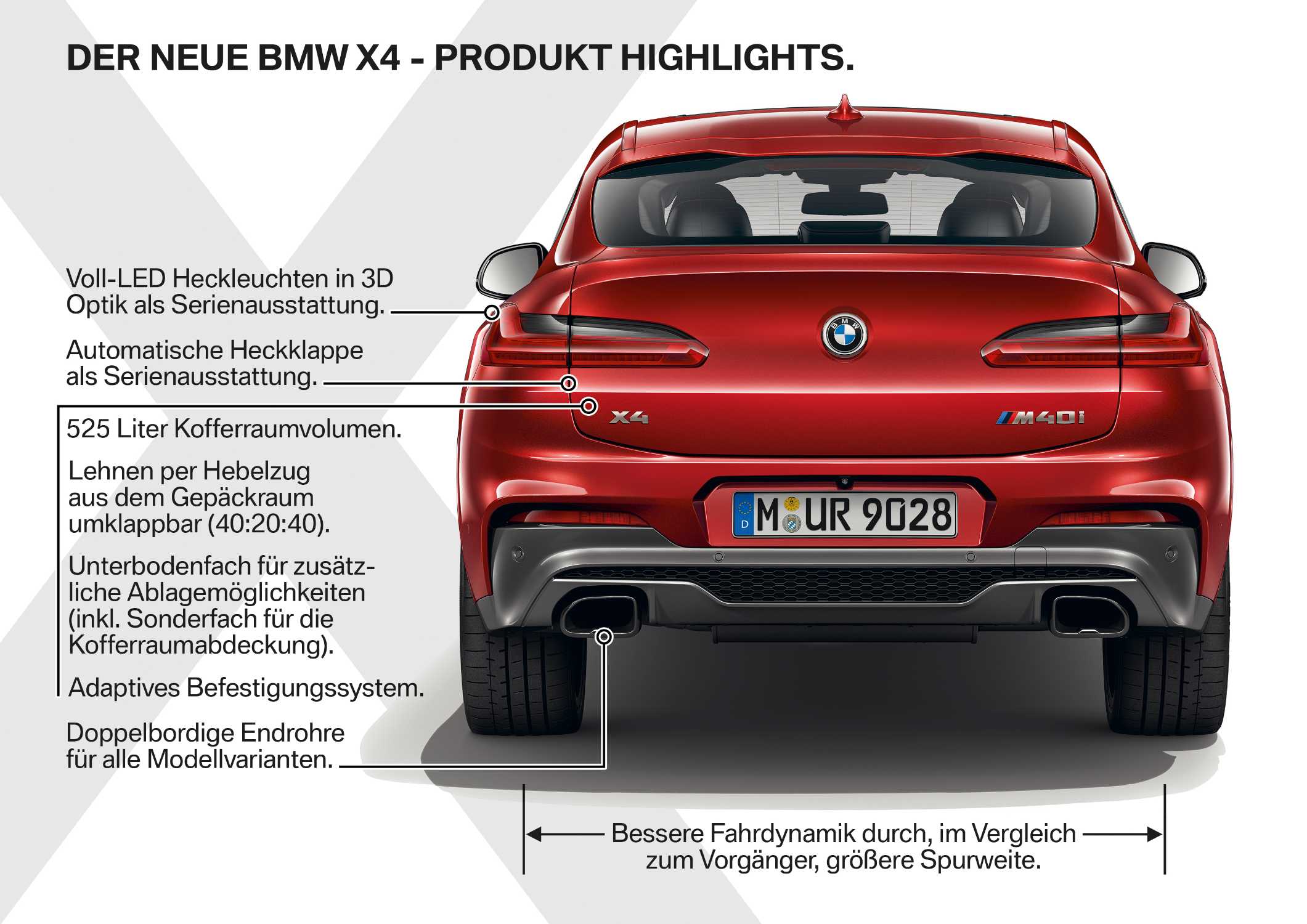 Der neue BMW X4 - Highlights (02/2018).