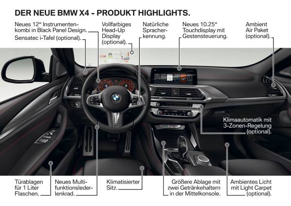 The New Bmw X4 Highlights 02 18