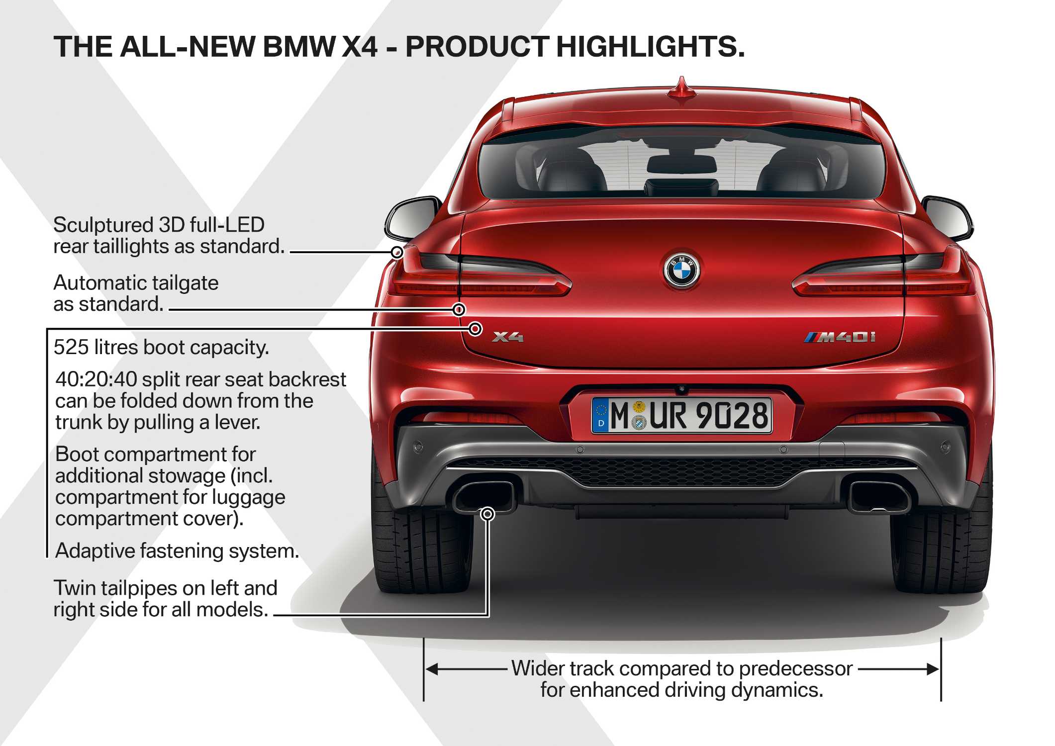 The new BMW X4 - Highlights (02/2018).