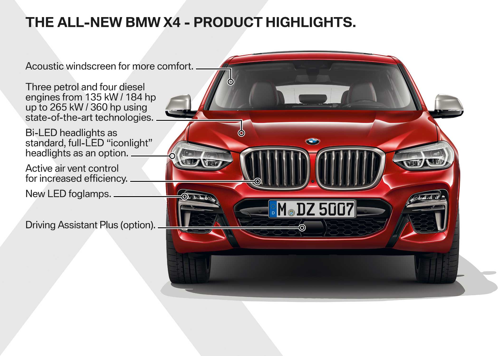 The new BMW X4 - Highlights (02/2018).