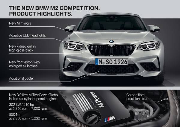 新型BMW M2 Competitionを発表