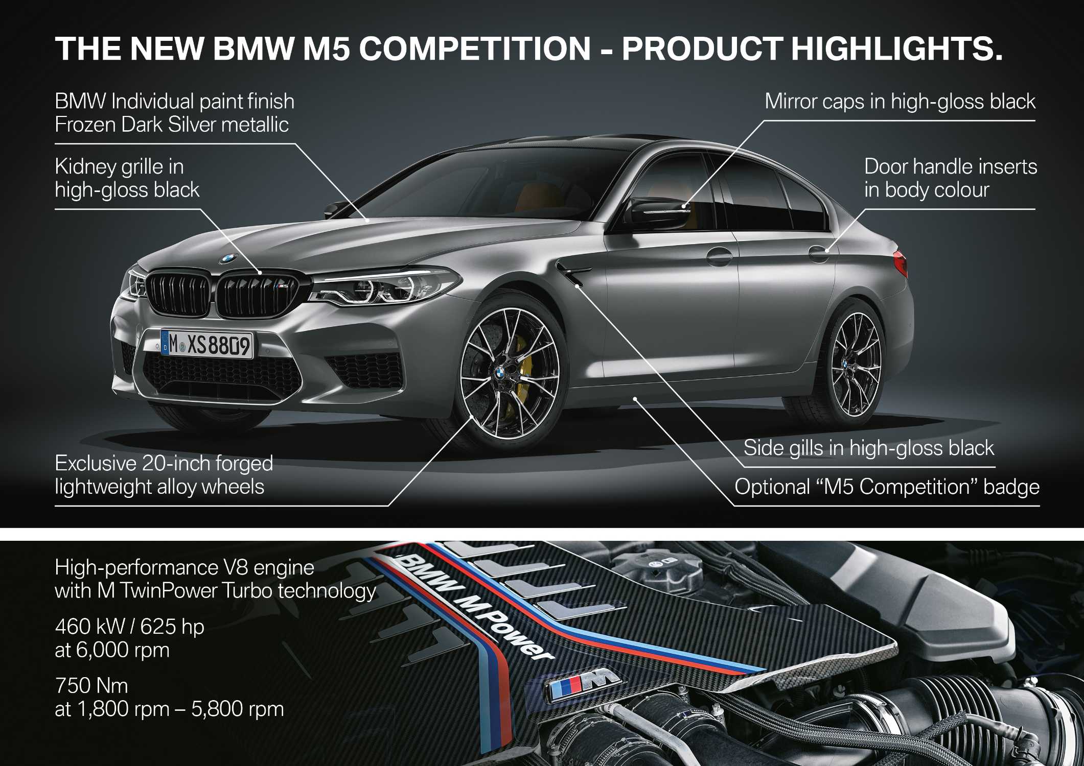 Новый BMW M5 Competition.