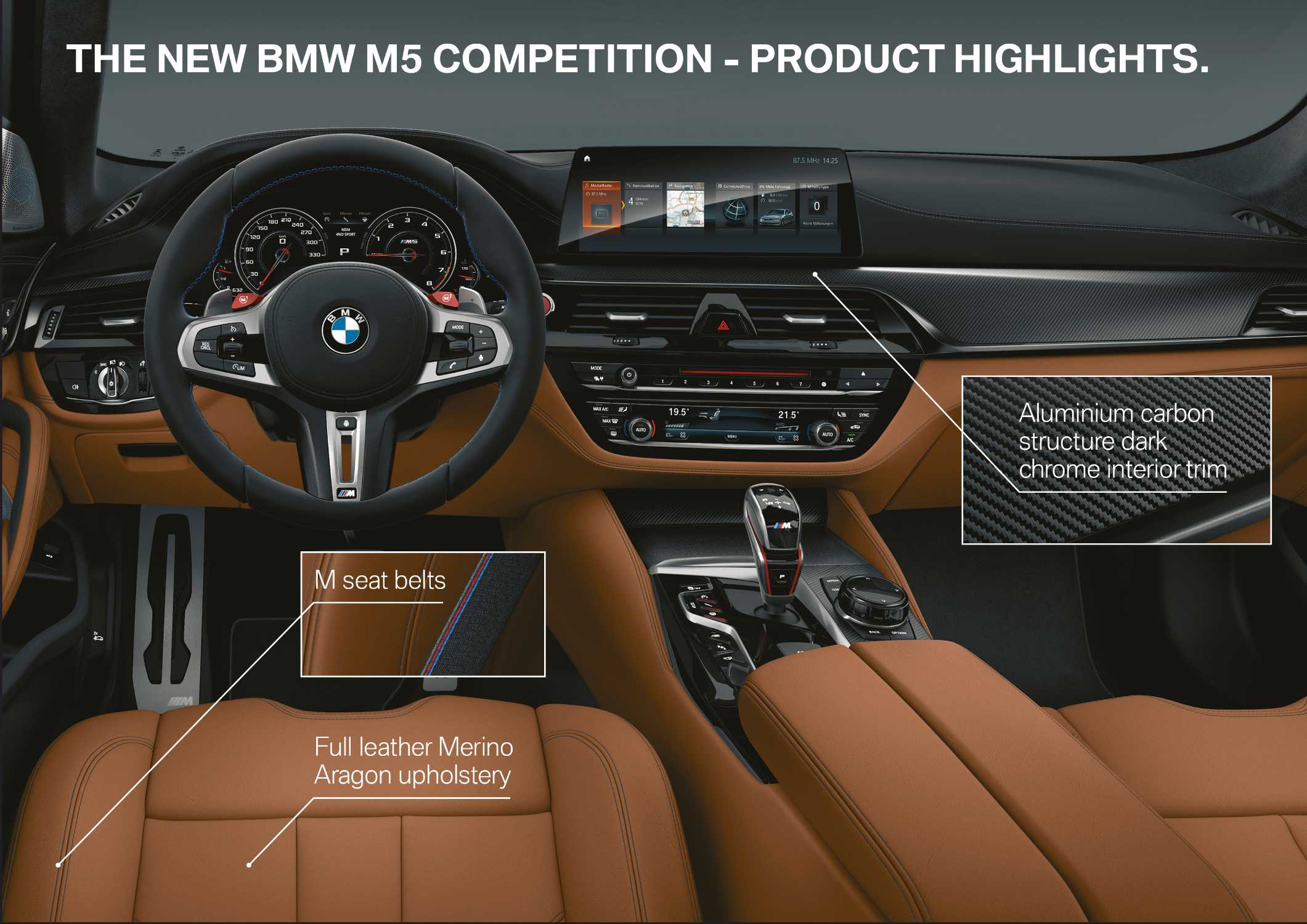 The new BMW M5 Competition (05/2018).