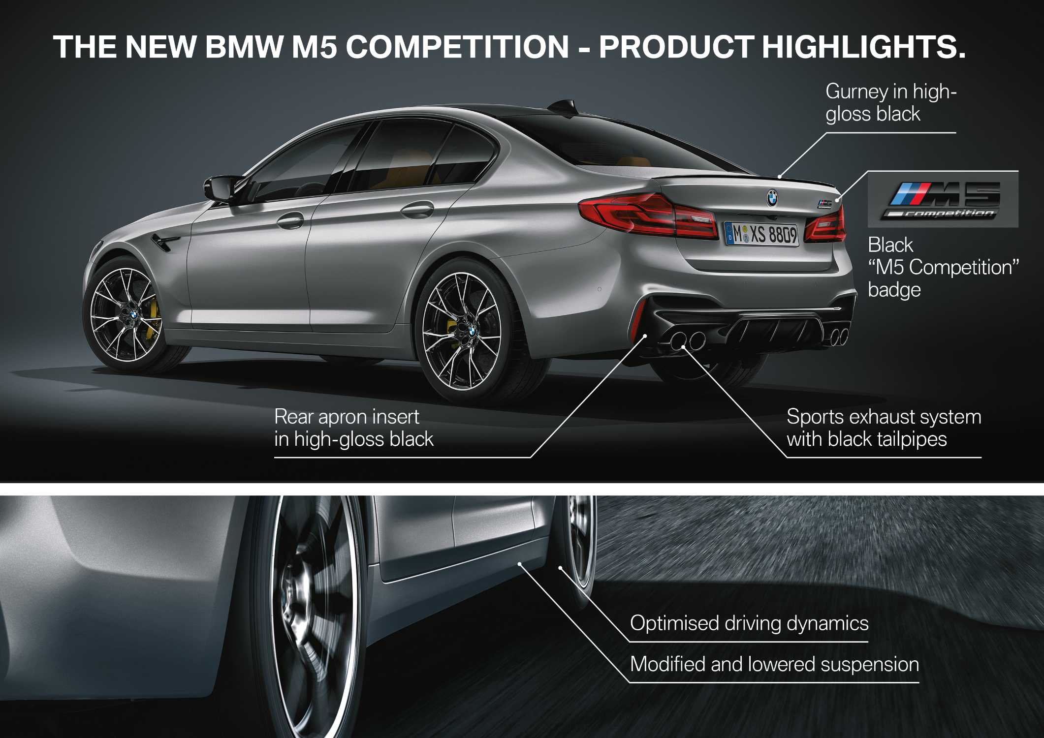 The new BMW M5 Competition (05/2018).