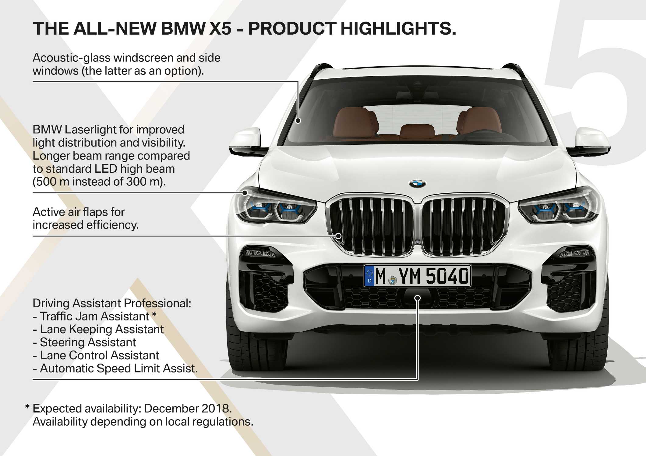 The all-new BMW X5 - Product Highlights (06/2018).