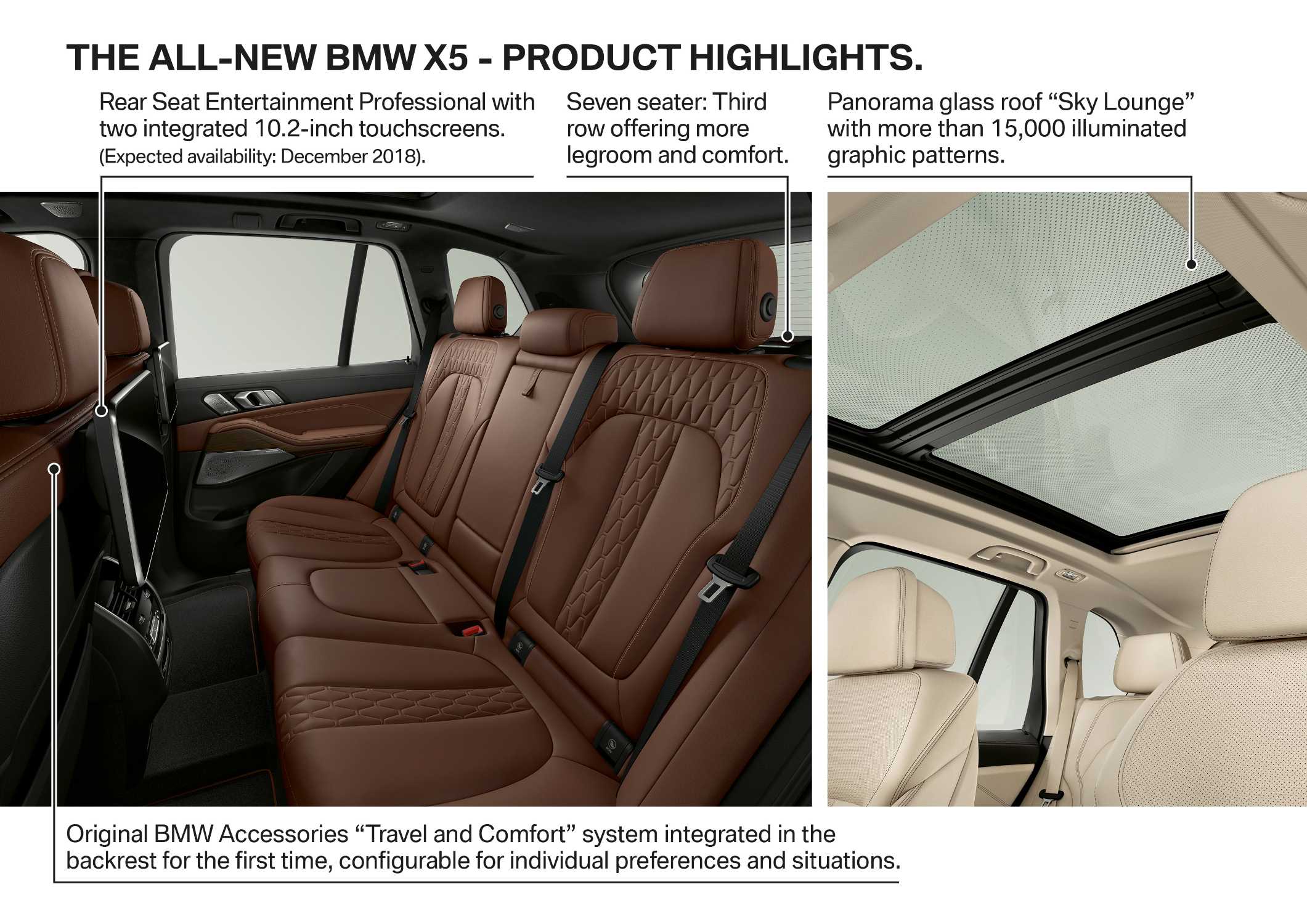 The all-new BMW X5 - Product Highlights (06/2018).