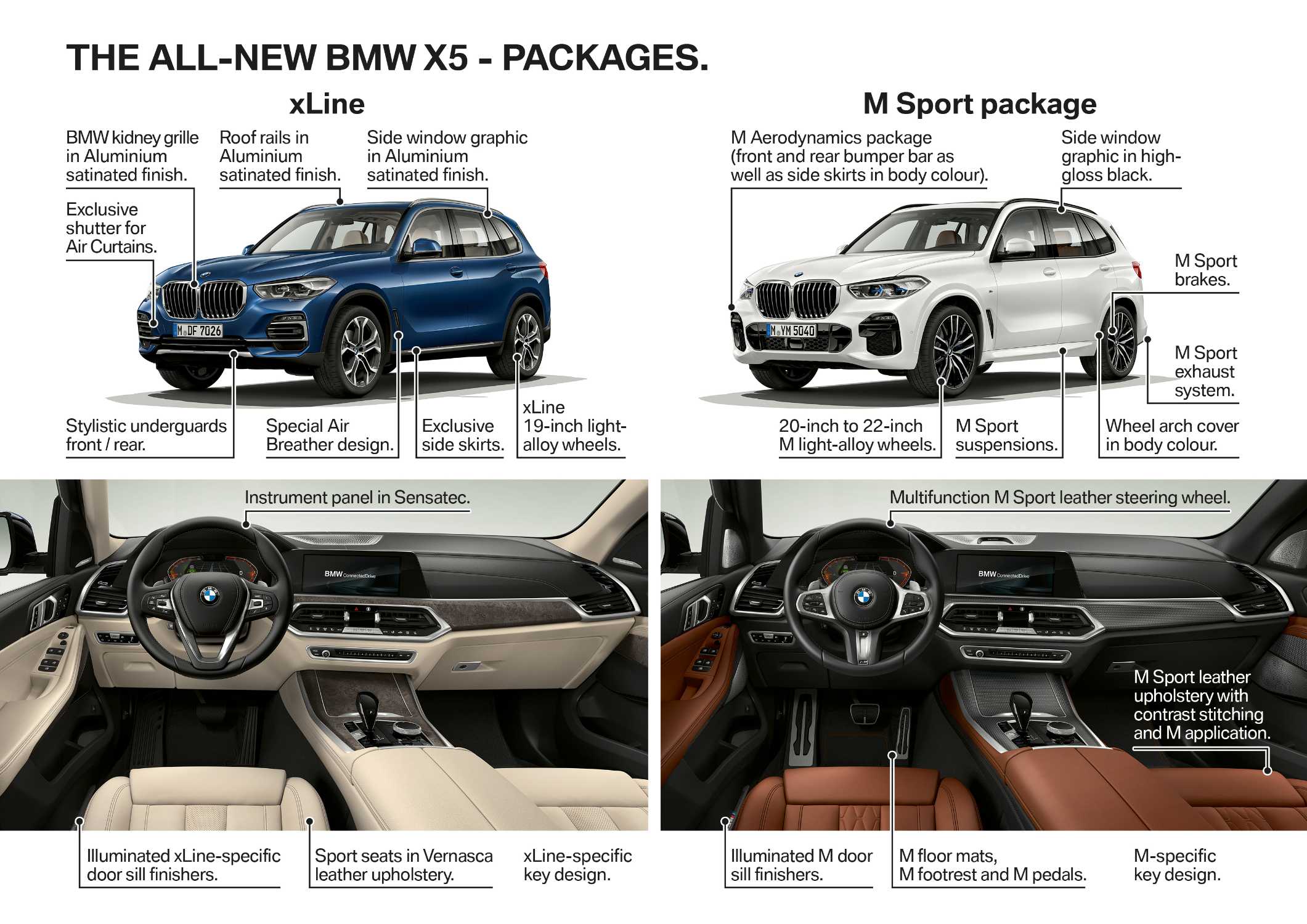 bmw x5 xline vs luxury line