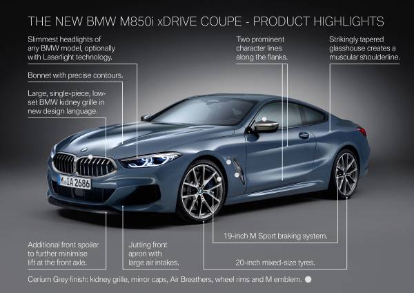 BMW M850i xDrive  KW suspensions US