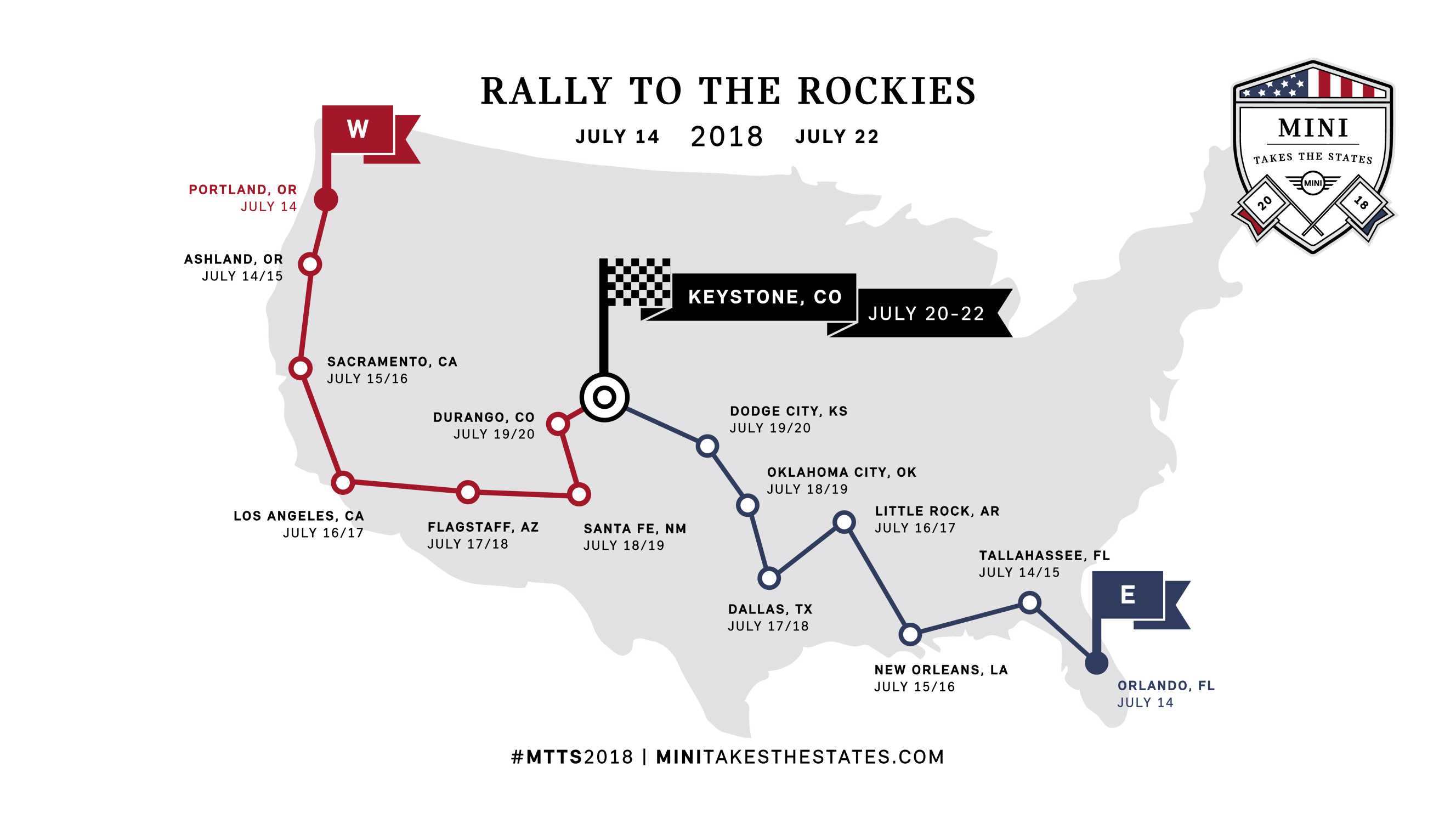 mini-takes-the-states-2018