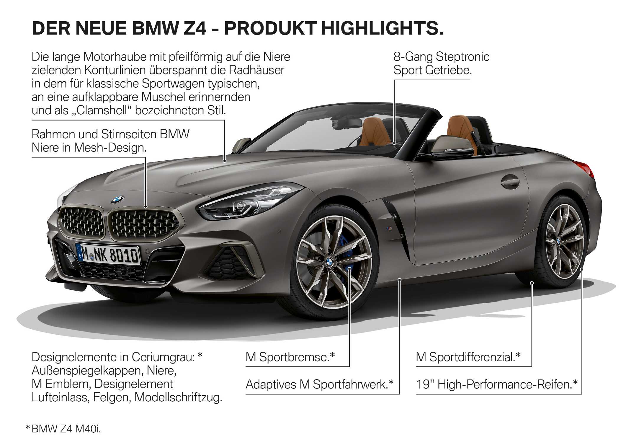 Der neue BMW Z4.
