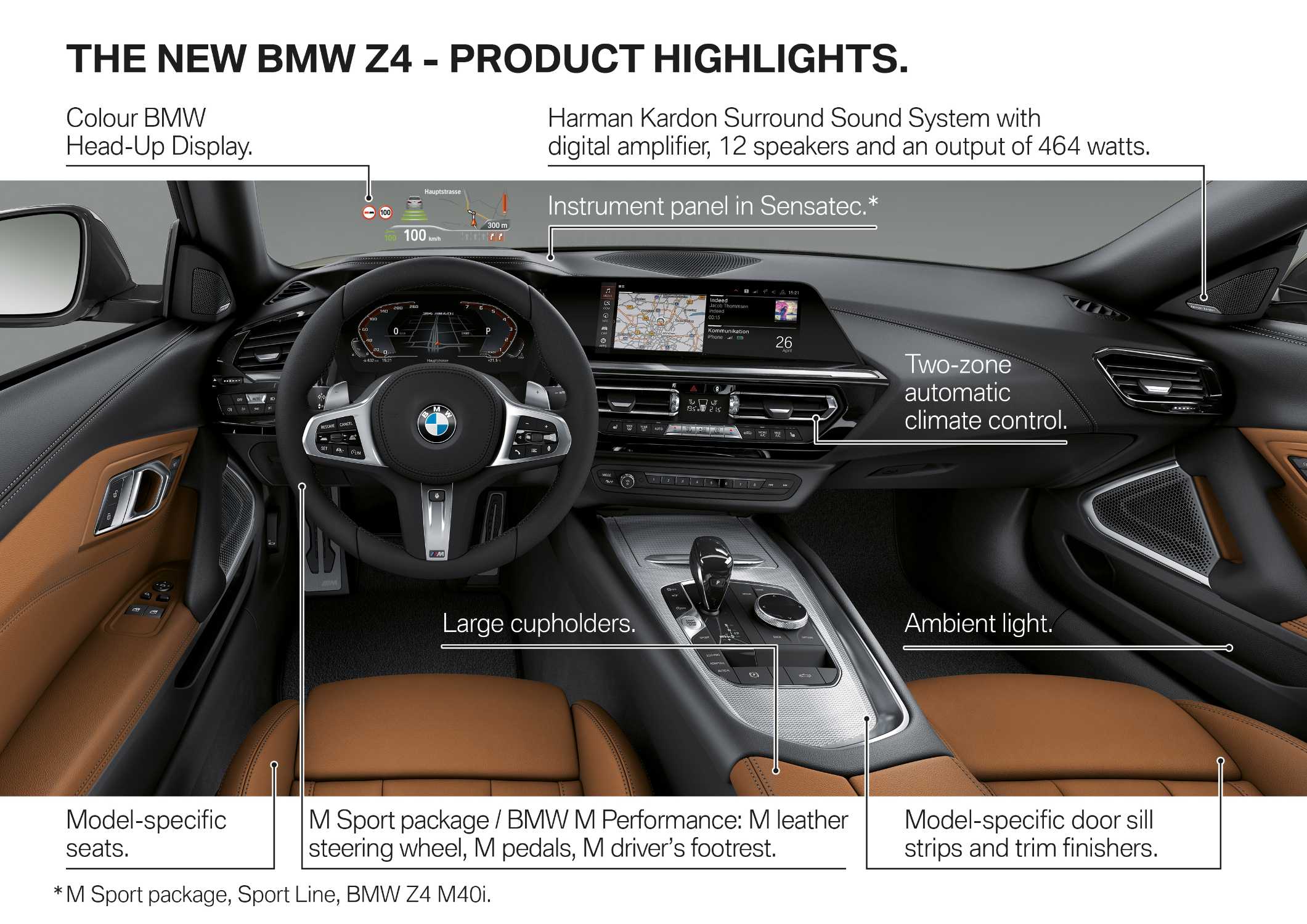 The new BMW Z4 - Product Highlights (09/2018).