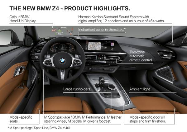 ② BMW Z4 M40i - HARMAN KARDON - HEAD UP - DAB - LED - VOLLEDE