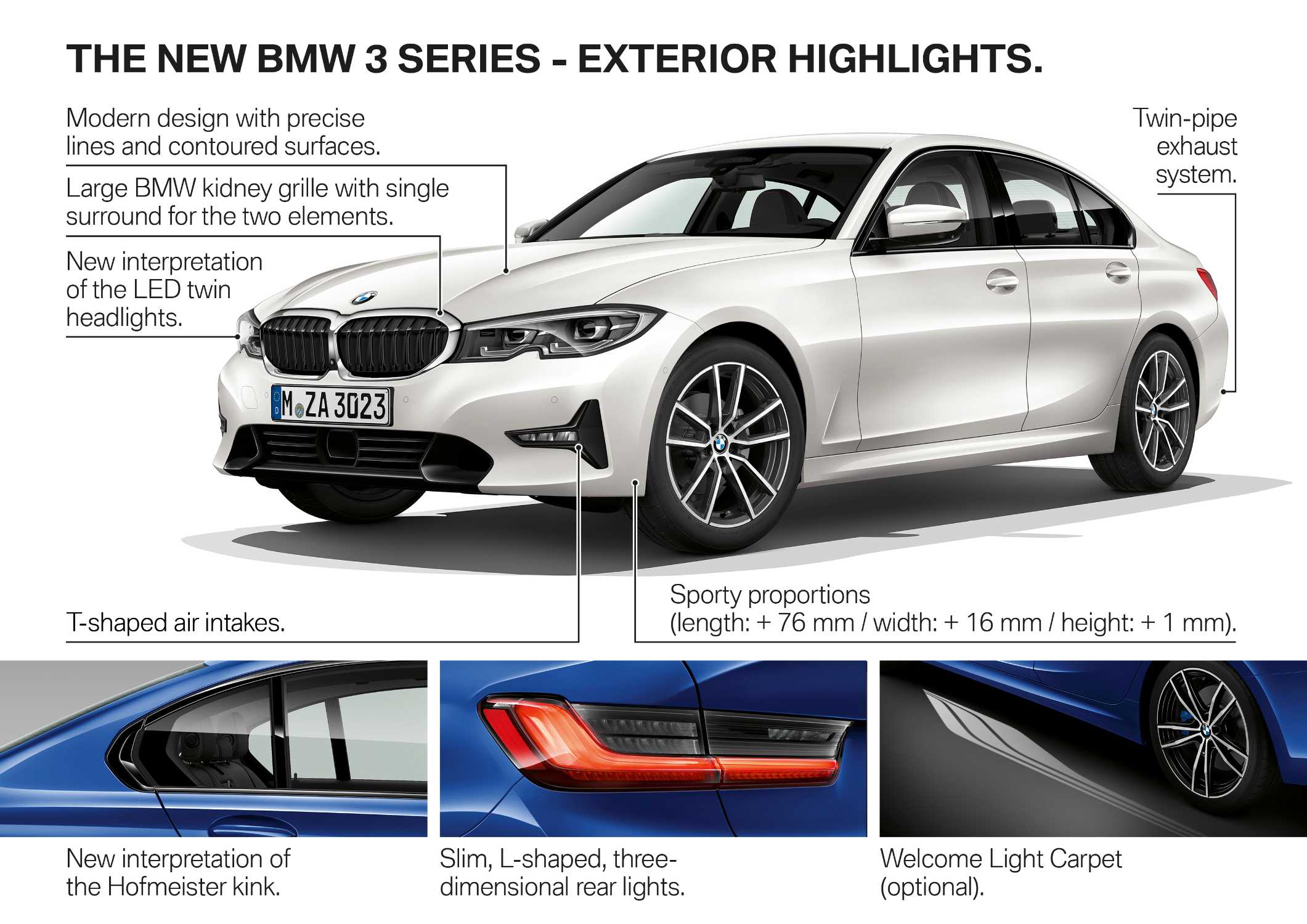 The all-new BMW 3 Series Sedan - Product highlights (10/2018).
