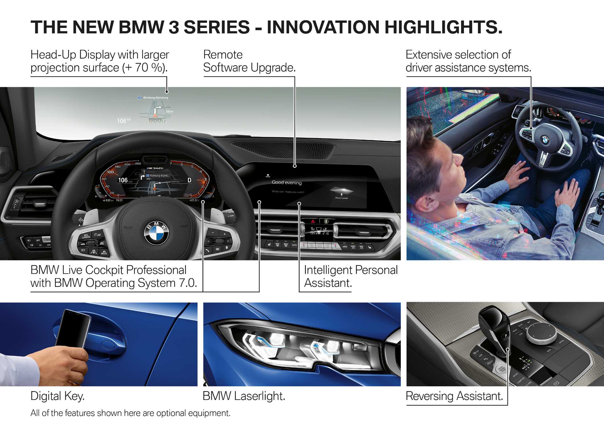 The all-new BMW 3 Series Sedan - Product highlights (10/2018).