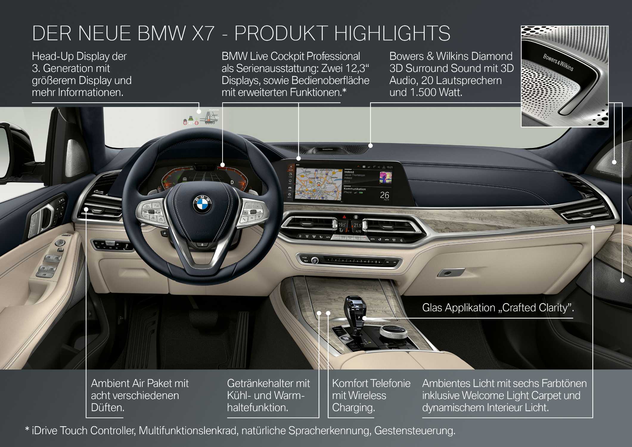 Der erste BMW X7 - Produkthighlights (10/2018).