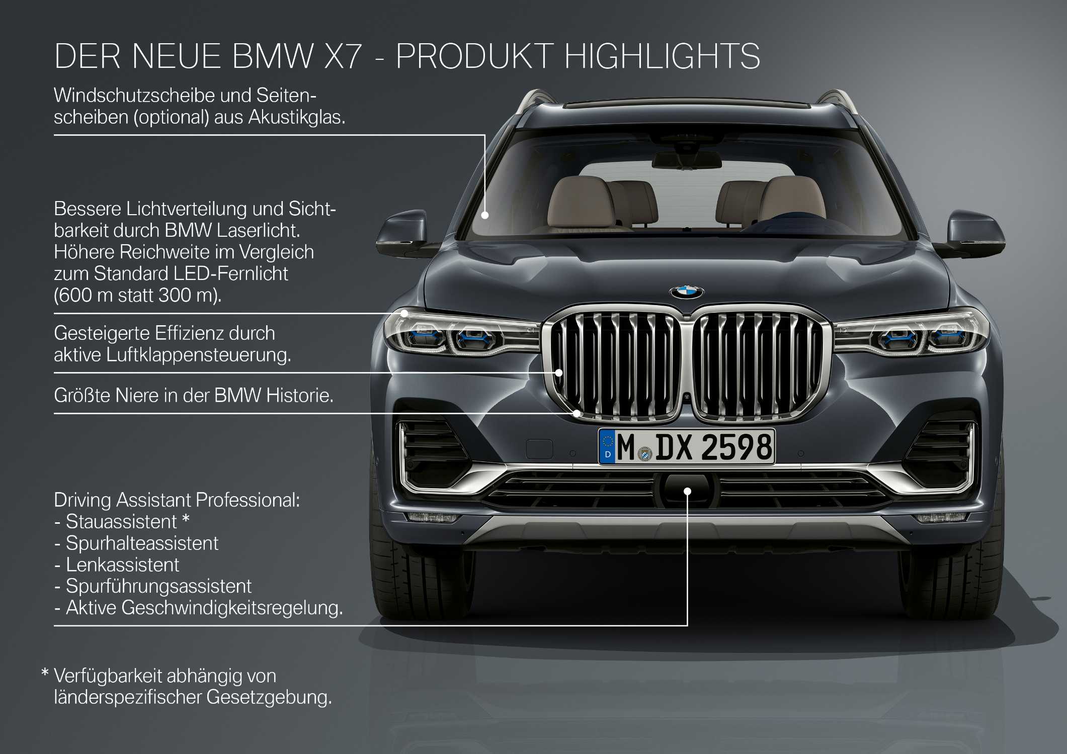 Auto Front Kühlergrille für BMW X7 G07 2019 2020 2021 2022, ABS